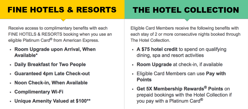 amex travel hotel benefits